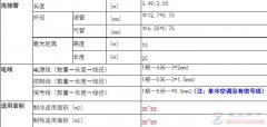小2匹柜（43W）空调连接管及电源线规格