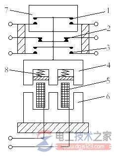 交流接触器工作原理与选用参考