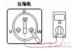 LG中央空调CH22故障代码及检修方法