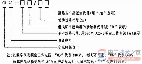 交流接触器型号含义与技术参数说明