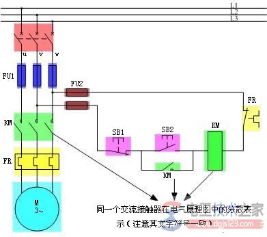 交流接触器结构外形与符号表示