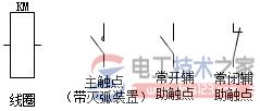 交流接触器结构外形与符号表示