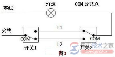 一个双联双控开关的接线图，双开双联双控开关的接线法