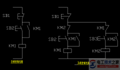 接触器自锁互锁的定义与电路图