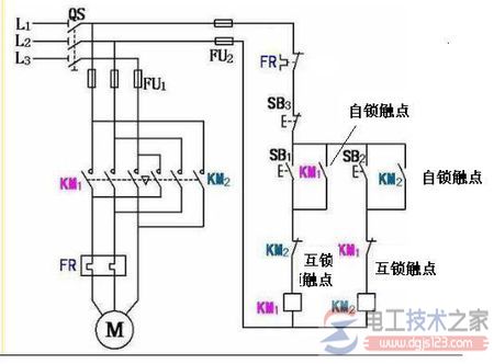 接触器自锁互锁的定义与电路图