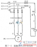 接触器点动控制线路的组成与接线方式