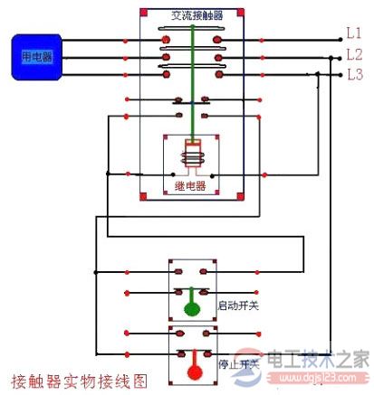 交流接触器的实物接线图_电动机可逆运行控制电路