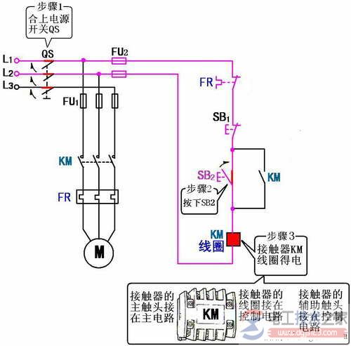 交流接触器自锁正转控制线路图解