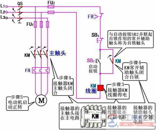 交流接触器自锁正转控制线路图解