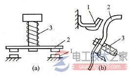 交流接触器结构组成图解