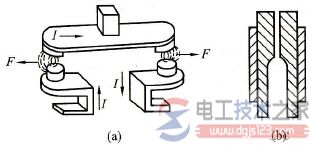 交流接触器结构组成图解