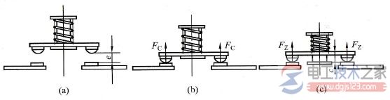 接触器触头的开距与超程结构图解