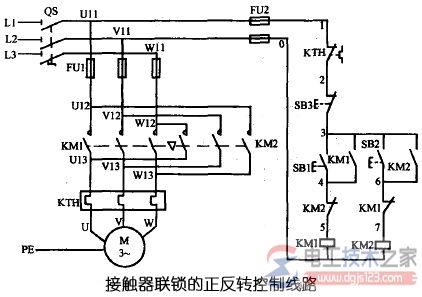 接触器控制三相异步电动机实现可逆运行线路图解