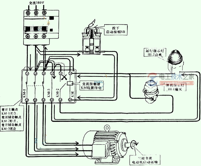 线路接通时交流接触器的控制关系