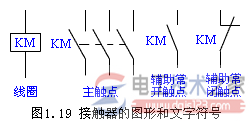 接触器有哪些功能_接触器的图形与文字符号