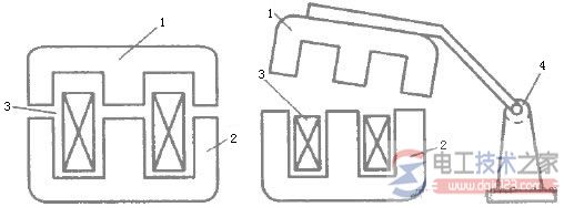 交流接触器的电磁机构图解