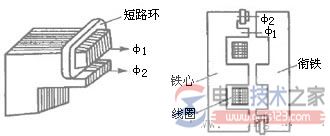 交流接触器的电磁机构用于消除衔铁振动和噪音