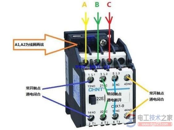 交流接触器类型与额定参数详解