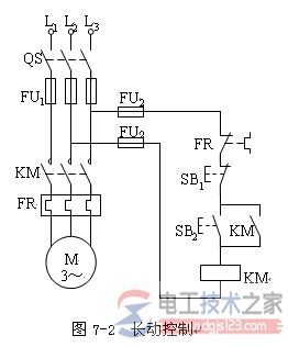 接触器实现三相交流电机启动与停止的方法