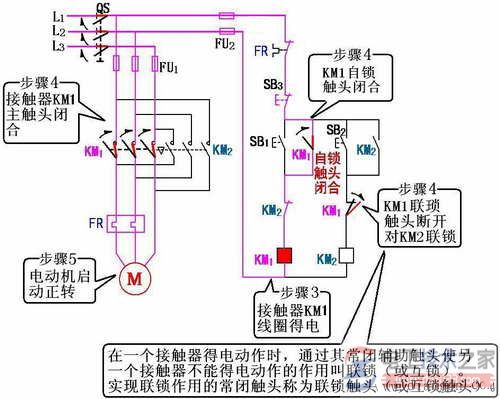 三相异步电动机接触器联锁如何实现正反转控制？