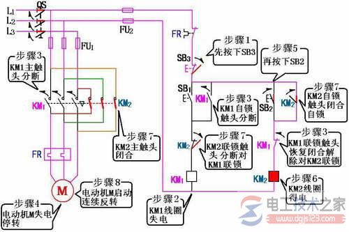 三相异步电动机接触器联锁如何实现正反转控制？