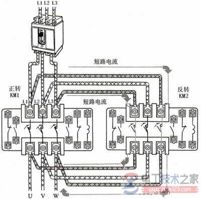 三相异步电动机接触器联锁如何实现正反转控制？