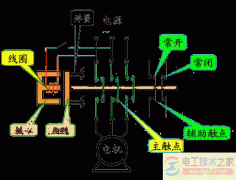 交流接触器的结构示意图说明