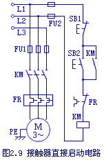 交流接触器直接启动控制电路的工作原理