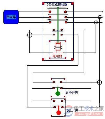 交流接触器的四大组成部分