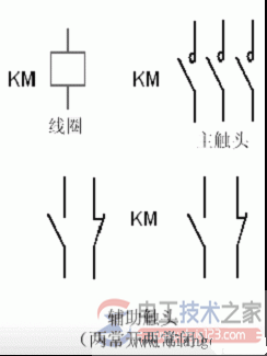 接触器的工作原理_接触器的型号与符号