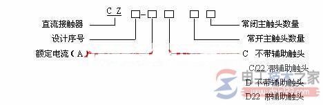 接触器的工作原理_接触器的型号与符号