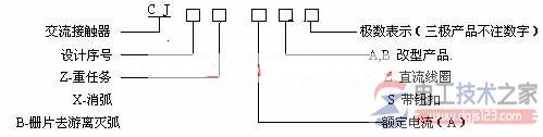 接触器的工作原理_接触器的型号与符号