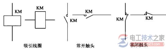 交流接触器的常用参数与型号含义