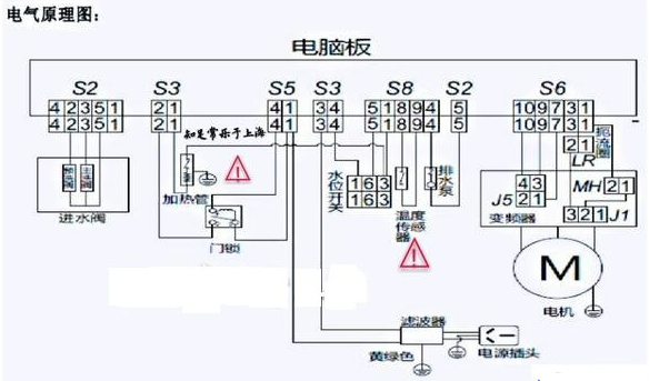 滚筒全自动洗衣机不加热故障码为Err4