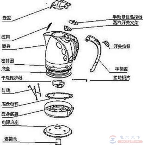 电热水壶自动断电是否安全