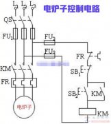 电磁炉一插电源就跳闸是怎么回事？