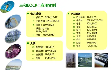 介绍一下电动机保护器的常见故障EOCR3DE FDE