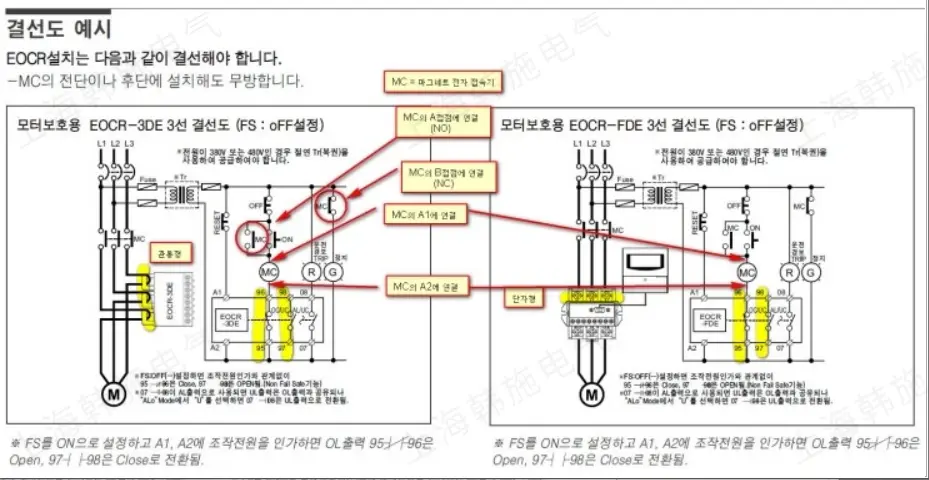 介绍一下电动机保护器的常见故障EOCR3DE FDE