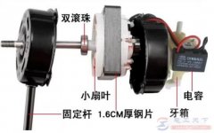 电风扇不转的常见原因：启动电容损坏