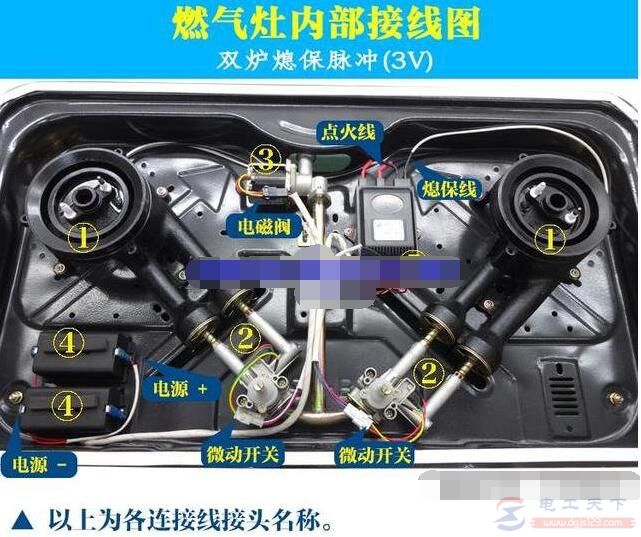 燃气灶点火针不放电的故障维修方法