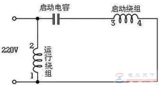 电风扇通电打开开关风扇不转怎么办