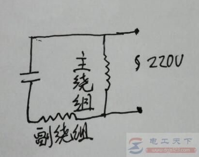 风扇不转用手推一下才转什么原因