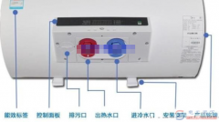 怎么清洗热水器内的污垢，简单几步清除掉内部污垢