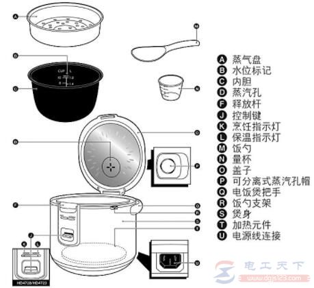 酷晨电饭煲中文图解图片