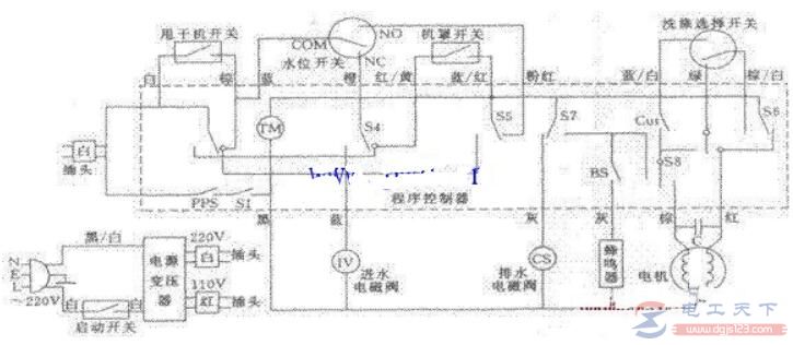 一例夏普洗衣机（ES-302A1）的电路图