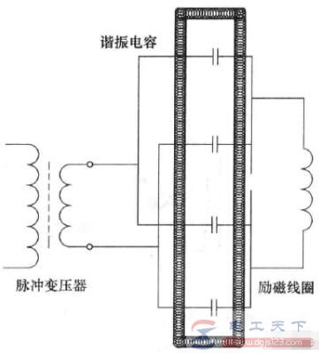 电磁炉损坏怎么维修，电碰炉一般故障的维修步骤