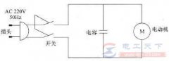 吸尘器电机测量导通但通电不转怎么回事？