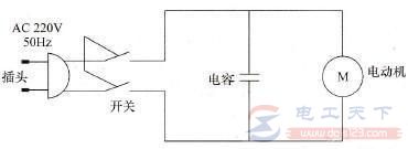 吸尘器电机测量导通但通电不转怎么回事？