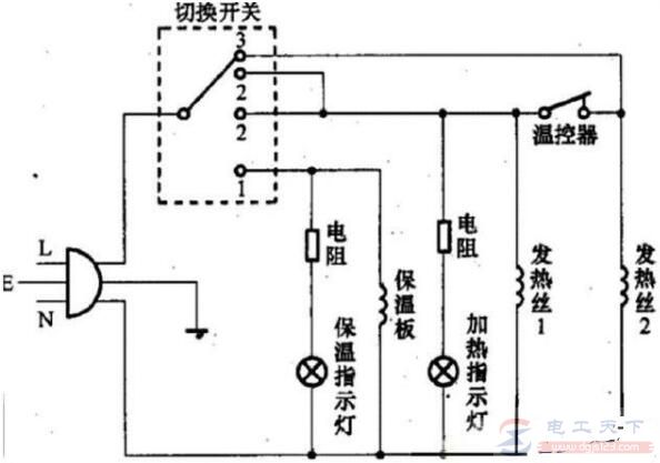 电炖锅不加热怎么检测维修