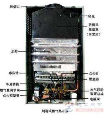 热水器维修案例：燃气热水器怎么更换点火器